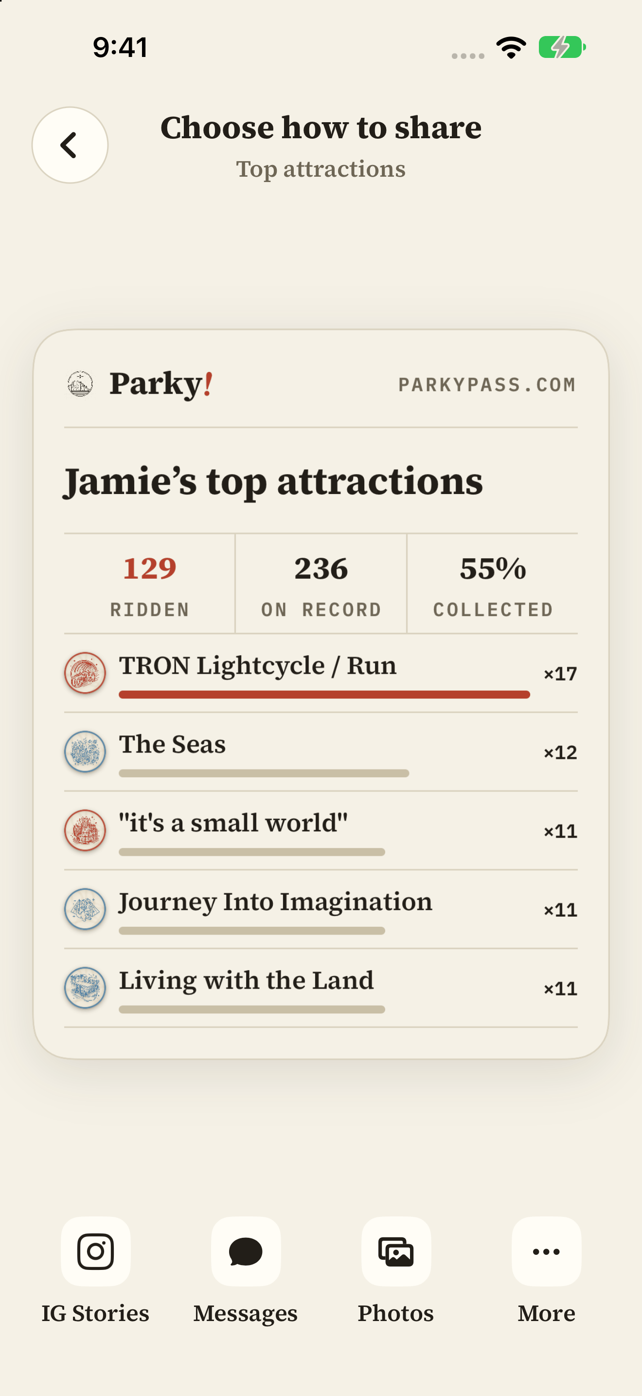 A guest's top attractions rendered as a printed-style Parky card, ready to share without publishing to a social feed.