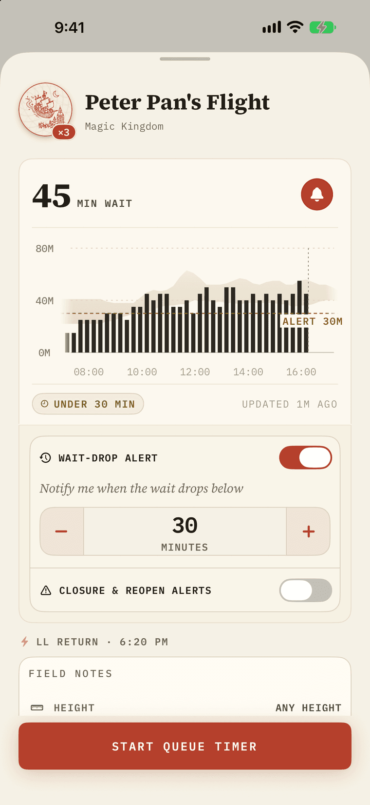 A wait-drop alert being set on Peter Pan's Flight: notify me below 30 minutes