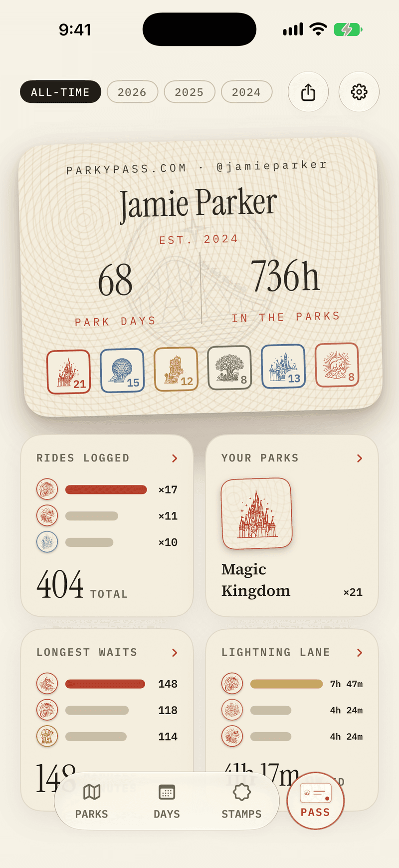 A Parky Pass: 68 park days, 736 hours inside the gates, and a crest for every park