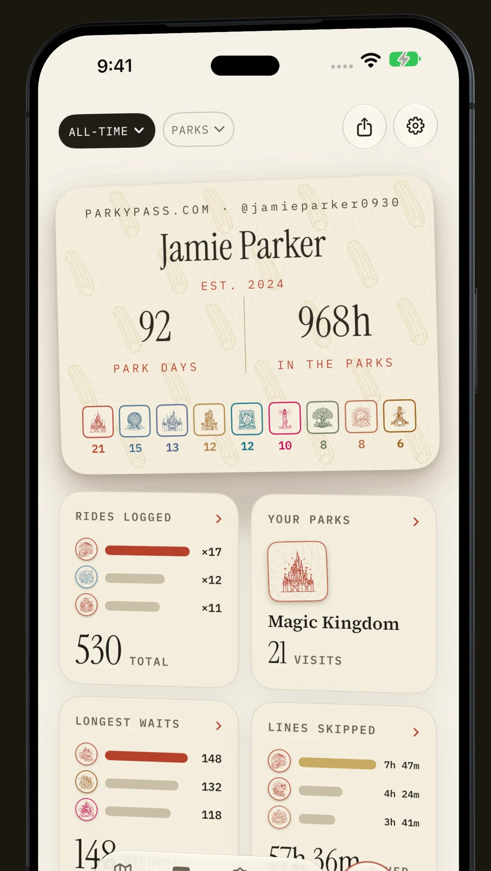 Theme park stats and Pass in Parky